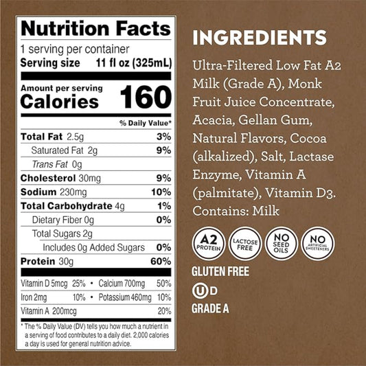 Pioneer Pastures - High Protein A2 Milkshakes - Chocolate - A2 Nutritional Milk, 30g Protein, 2g Sugar, No Artificial Sweeteners, No Seed Oils - All-Natural, Breakfast Shake, Meal Replacement, Workout - 11oz, 12 Pack